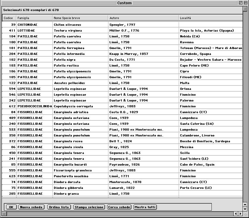 Archiviazione dati... un metodo